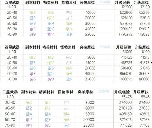 石渣出料配比表怎么看,高效利用与环保生产的奥秘