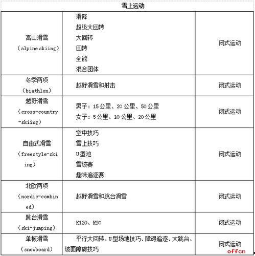 冬奥会吃的瓜,盘点赛场内外那些令人垂涎的美食瓜